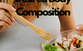 The Impact of Mindful Eating on Achieving Desired Body Composition
